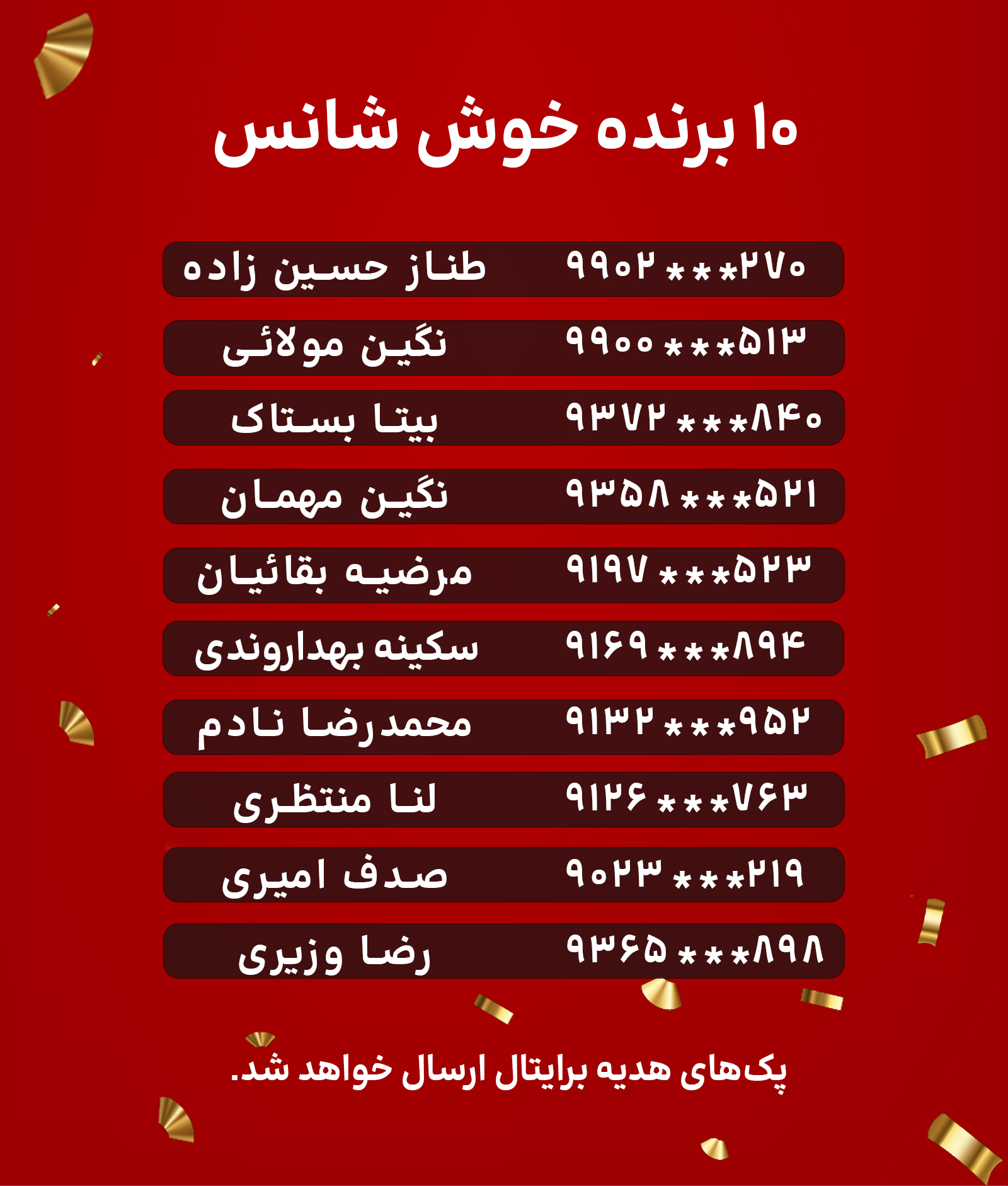 برندگان درج نظر