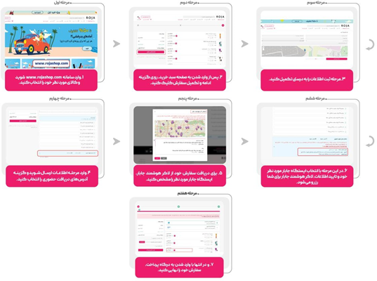 تحویل حضوری سفارش