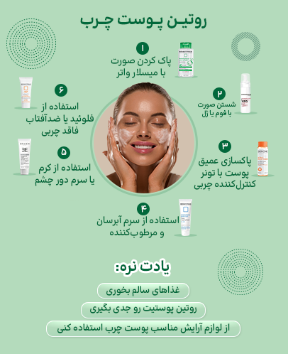 بنر - موبایل