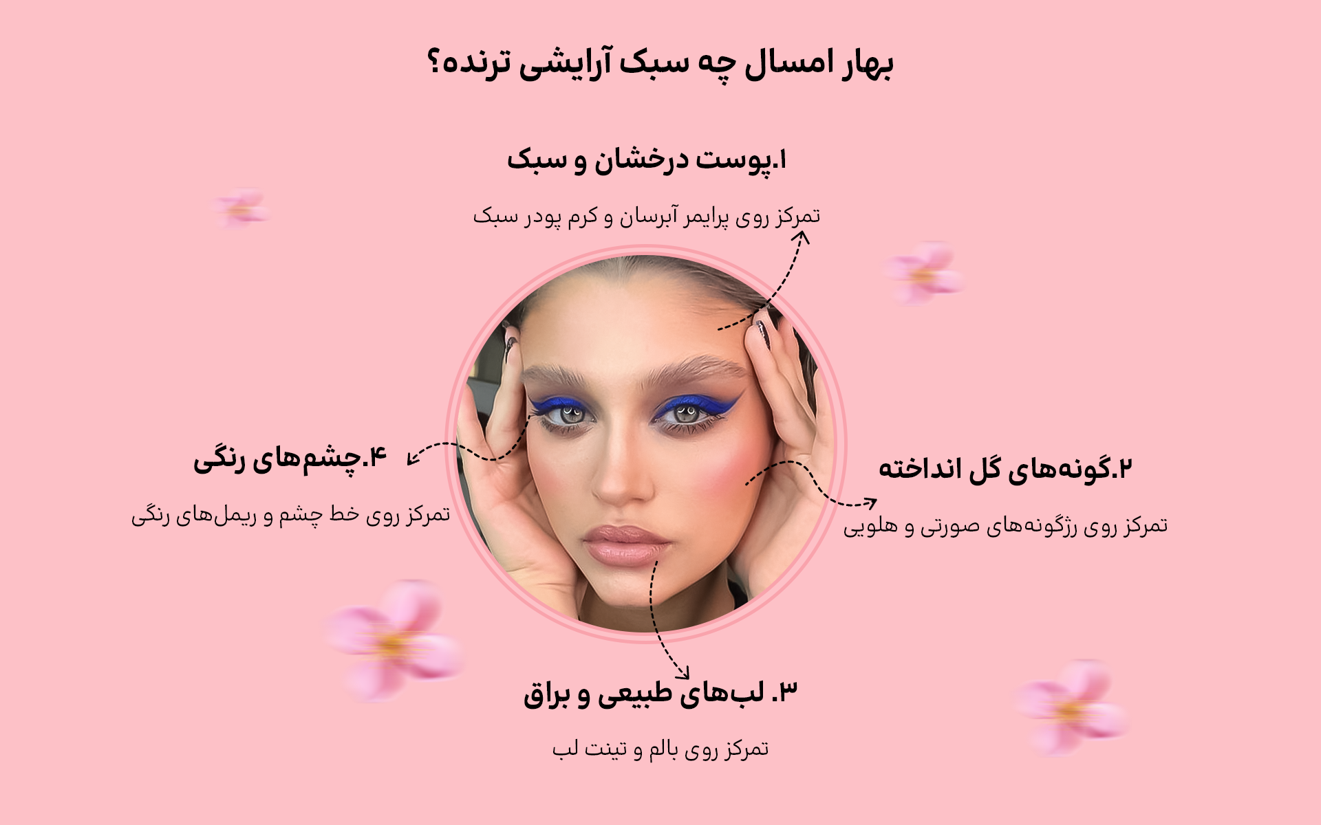 بنر - موبایل